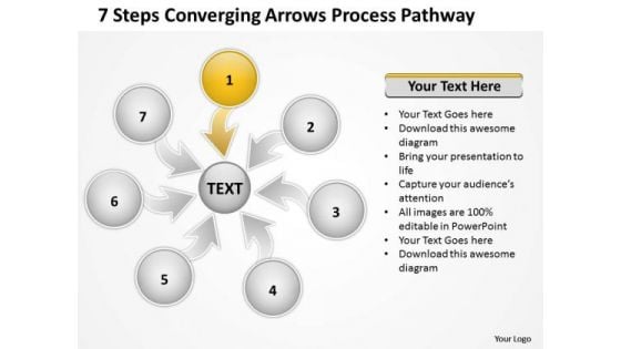 7 Steps Coverging Arrows Process Pathway Ppt Processs And PowerPoint Slide