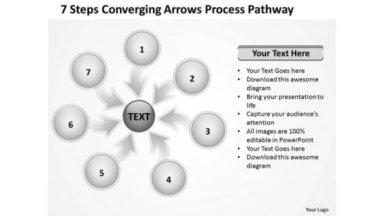 7 Steps Coverging Arrows Process Pathway Processs And PowerPoint Slides