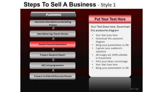 7 Steps To Sell A Business PowerPoint Slides And Ppt Diagram Templates