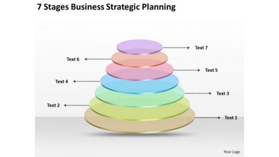 7 Stgaes Business Strategic Planning Examples PowerPoint Slides