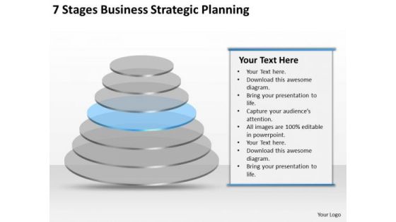 7 Stgaes Business Strategic Planning Plans Examples PowerPoint Slides