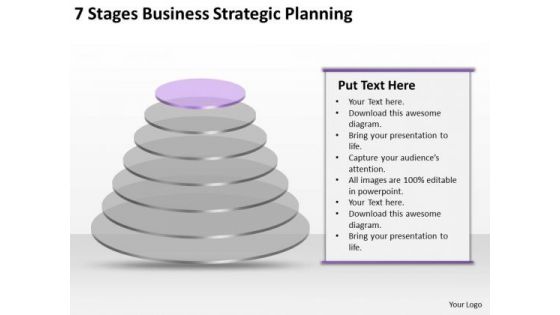 7 Stgaes Business Strategic Planning Ppt How To Develop PowerPoint Slides