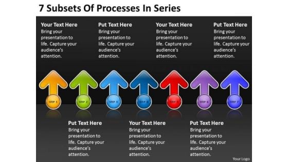 7 Subsets Of Processes In Series Bussiness Plan PowerPoint Slides