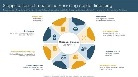 8 Applications Of Mezzanine Financing Capital Financing Structure PDF 8 Applications Of Mezzanine Financing Capital Financing Structure PDF