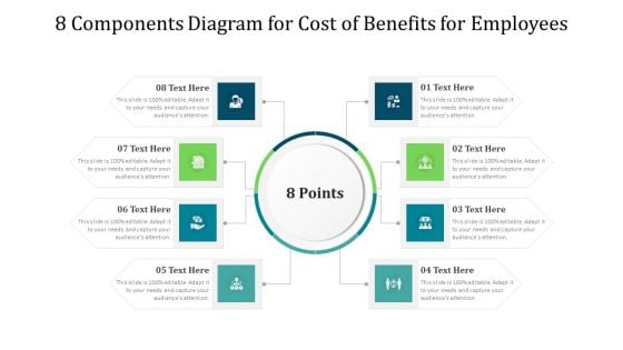 8 Components Diagram For Cost Of Benefits For Employees Ppt Summary Aids PDF