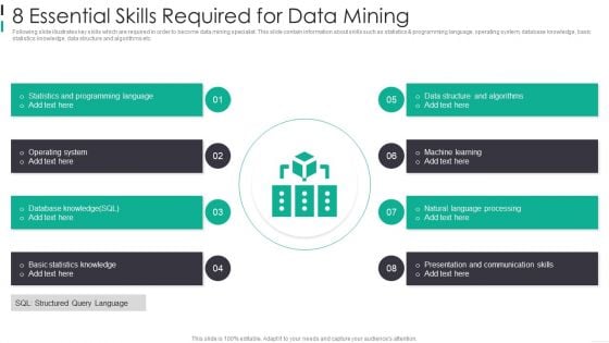 8 Essential Skills Required For Data Mining Download PDF