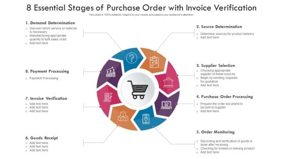8 Essential Stages Of Purchase Order With Invoice Verification Ppt PowerPoint Presentation Professional Example Introduction PDF