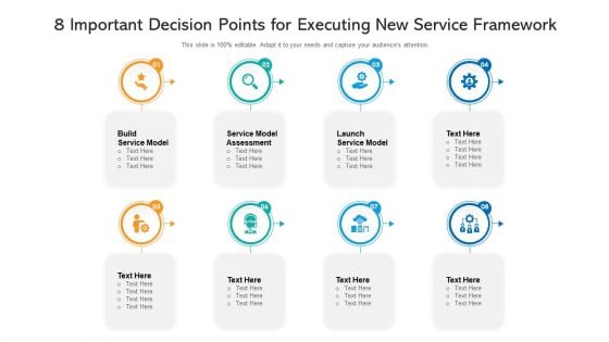 8 Important Decision Points For Executing New Service Framework Ppt PowerPoint Presentation File Vector PDF 8 Important Decision Points For Executing New Service Framework Ppt PowerPoint Presentation File Vector PDF