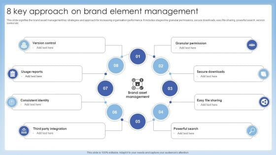 8 Key Approach On Brand Element Management Rules PDF