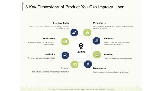 8 Key Dimensions Of Product You Can Improve Upon Ppt Visual Aids Ideas PDF