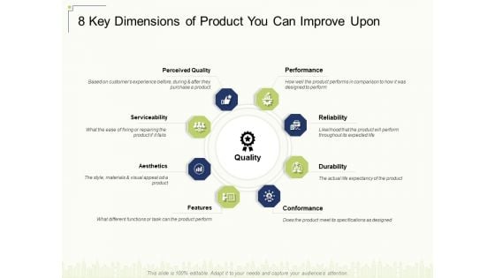 8 Key Dimensions Of Product You Can Improve Upon Ppt Visual Aids Ideas PDF 8 Key Dimensions Of Product You Can Improve Upon Ppt Visual Aids Ideas PDF