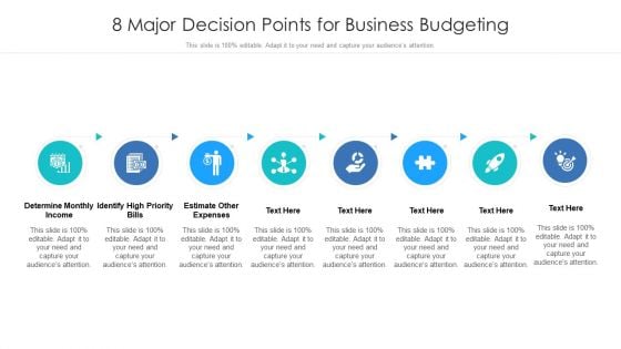 8 Major Decision Points For Business Budgeting Ppt PowerPoint Presentation File Deck PDF