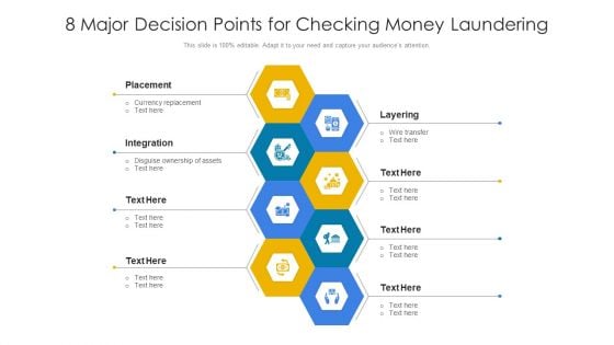 8 Major Decision Points For Checking Money Laundering Ppt PowerPoint Presentation File Influencers PDF 8 Major Decision Points For Checking Money Laundering Ppt PowerPoint Presentation File Influencers PDF