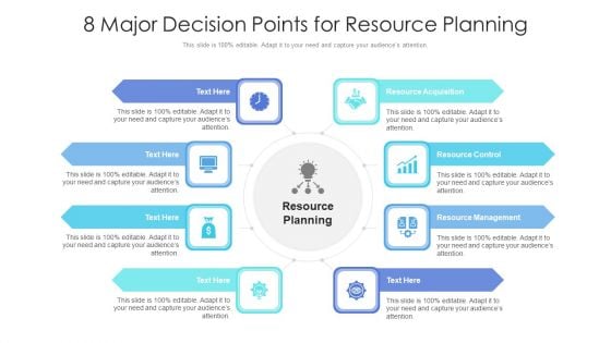 8 Major Decision Points For Resource Planning Ppt PowerPoint Presentation File Icons PDF
