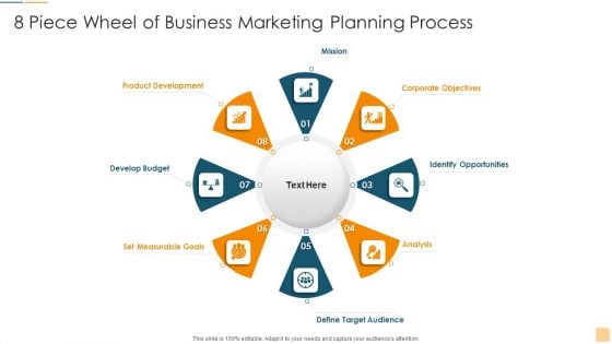 8 Piece Wheel Of Business Marketing Planning Process Ppt Infographics Vector PDF