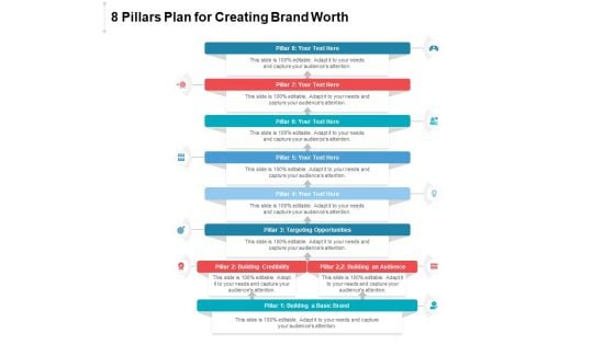 8 Pillars Plan For Creating Brand Worth Ppt PowerPoint Presentation Layouts Slide Portrait PDF