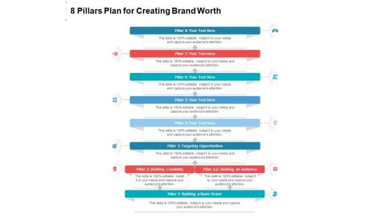 8 Pillars Plan For Creating Brand Worth Ppt PowerPoint Presentation Layouts Slide Portrait PDF