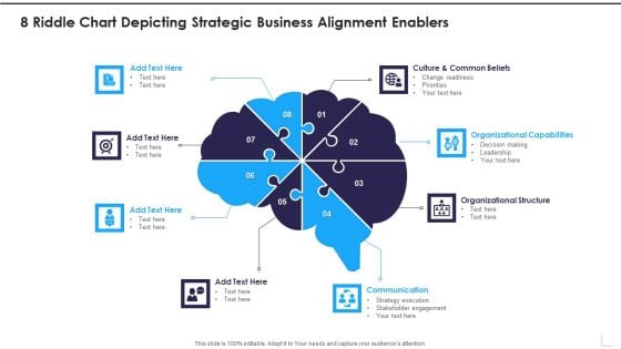 8 Riddle Chart Depicting Strategic Business Alignment Enablers Mockup PDF
