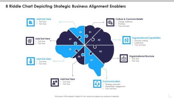 8 Riddle Chart Depicting Strategic Business Alignment Enablers Mockup PDF 8 Riddle Chart Depicting Strategic Business Alignment Enablers Mockup PDF