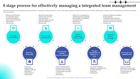 8 Stage Process For Effectively Managing A Integrated Team Management Formats PDF