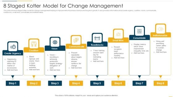 8 Staged Kotter Model For Change Management Diagrams PDF