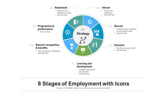 8 Stages Of Employment With Icons Ppt PowerPoint Presentation File Brochure PDF