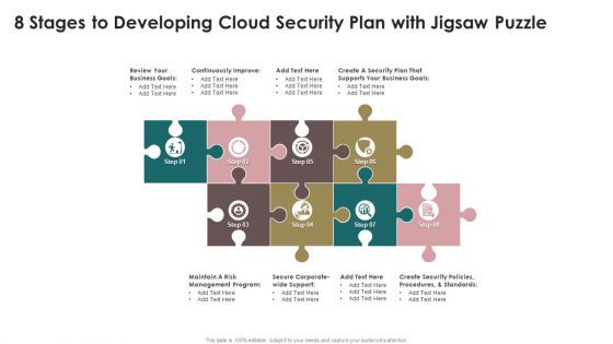 8 Stages To Developing Cloud Security Plan With Jigsaw Puzzle Rules PDF