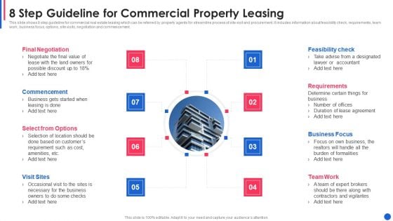 8 Step Guideline For Commercial Property Leasing Structure PDF