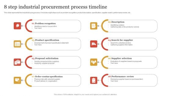 8 Step Industrial Procurement Process Timeline Brochure PDF