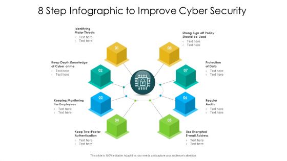 8 Step Infographic To Improve Cyber Security Ppt PowerPoint Presentation Layouts Themes PDF 8 Step Infographic To Improve Cyber Security Ppt PowerPoint Presentation Layouts Themes PDF