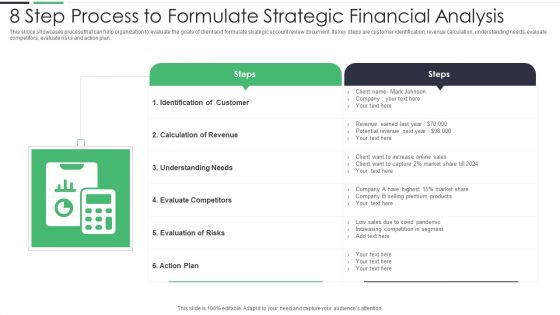 8 Step Process To Formulate Strategic Financial Analysis Ppt PowerPoint Presentation File Examples PDF