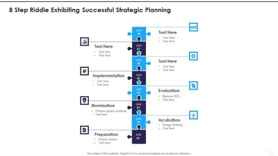 8 Step Riddle Exhibiting Successful Strategic Planning Structure PDF