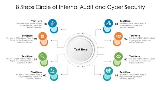 8 Steps Circle Of Internal Audit And Cyber Security Ppt PowerPoint Presentation Gallery Themes PDF