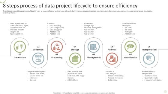 8 Steps Process Of Data Project Lifecycle To Ensure Efficiency Professional PDF