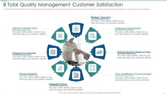 8 Total Quality Management Customer Satisfaction Ppt Portfolio Tips PDF