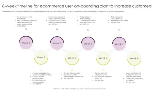 8 Week Timeline For Ecommerce User On Boarding Plan To Increase Customers Guidelines PDF 8 Week Timeline For Ecommerce User On Boarding Plan To Increase Customers Guidelines PDF