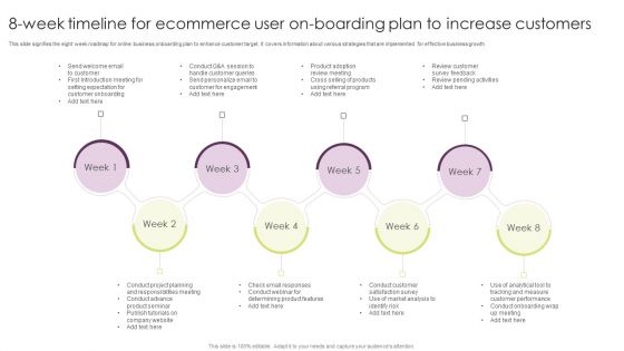 8 Week Timeline For Ecommerce User On Boarding Plan To Increase Customers Guidelines PDF