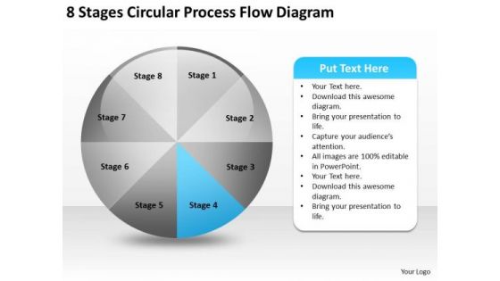 8 Stages Circular Process Flow Diagram Business Planning Consultants PowerPoint Slides