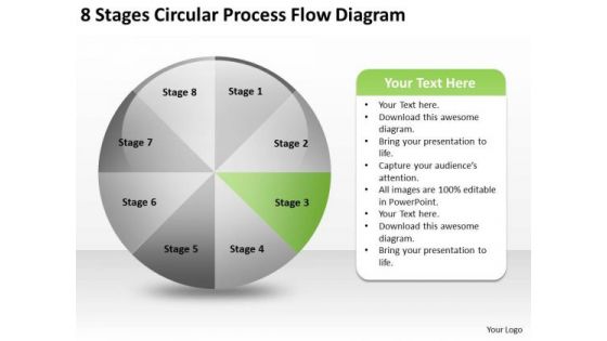 8 Stages Circular Process Flow Diagram Make Business Plan PowerPoint Templates