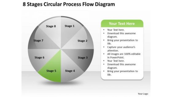 8 Stages Circular Process Flow Diagrams Business Plan Outline PowerPoint Slides