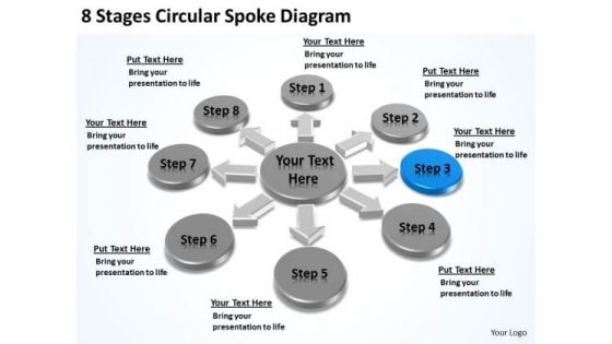 8 Stages Circular Spoke Diagram Small Business Plan Example PowerPoint Slides