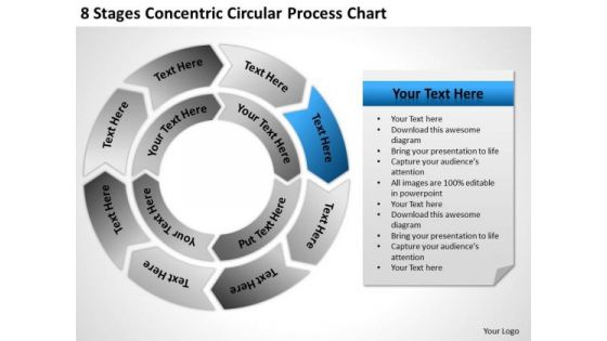 8 Stages Concentric Circular Process Chart Ppt Formulate Business Plan PowerPoint Templates