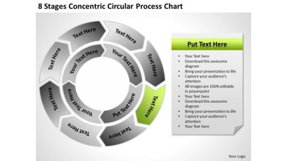 8 Stages Concentric Circular Process Chart Ppt What Business Plan Looks Like PowerPoint Slides