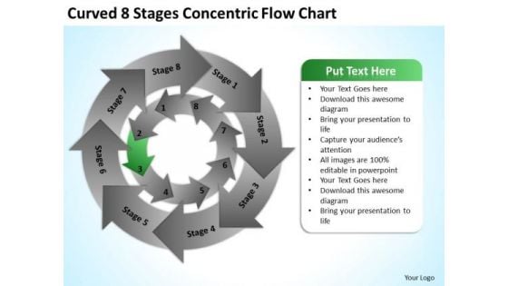 8 Stages Concentric Flow Chart Ppt Sample Business Plan PowerPoint Templates