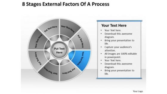 8 Stages External Factors Of Process Business Plan Freeware PowerPoint Slides