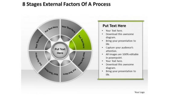 8 Stages External Factors Of Process Business Plan PowerPoint Templates