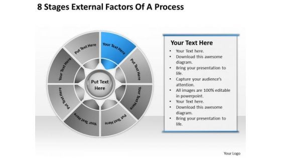 8 Stages External Factors Of Process Business Planning PowerPoint Templates