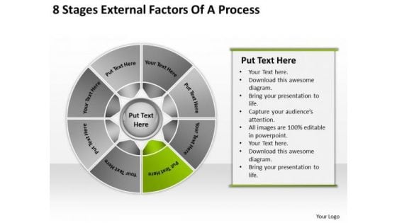 8 Stages External Factors Of Process Business Plans For Dummies PowerPoint Slides