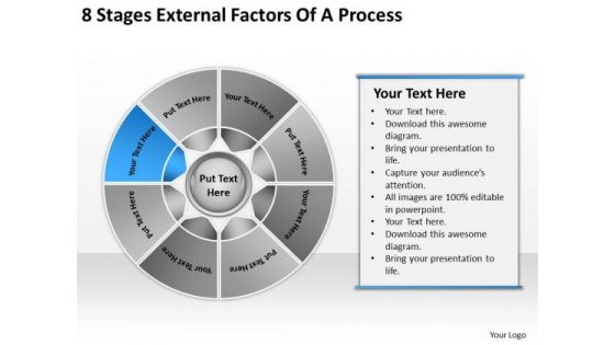 8 Stages External Factors Of Process Detailed Business Plan PowerPoint Templates