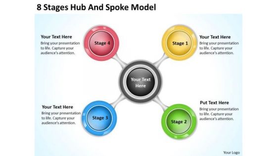 8 Stages Hub And Spoke Model Business Plan Structure PowerPoint Templates